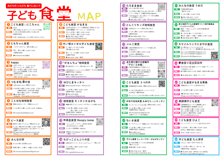 子ども食堂MAP2026-2