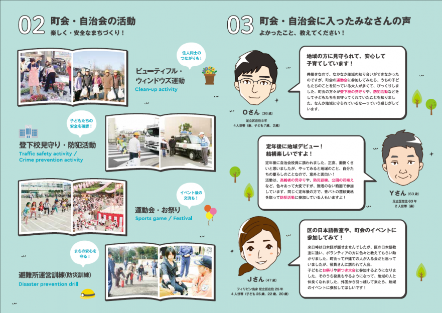 はじめての足立区町会・自治会03