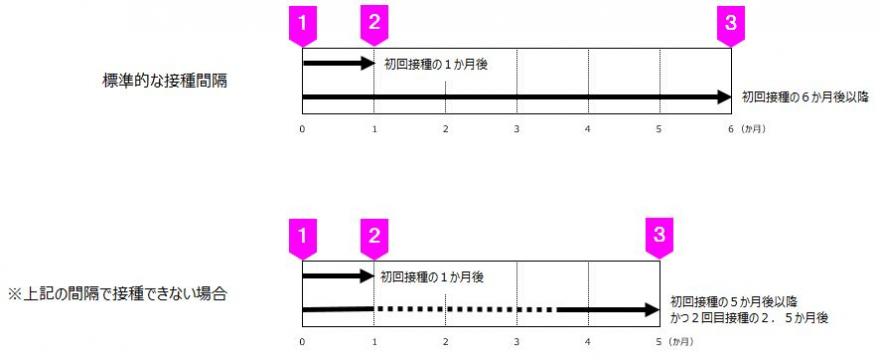 サーバリックス