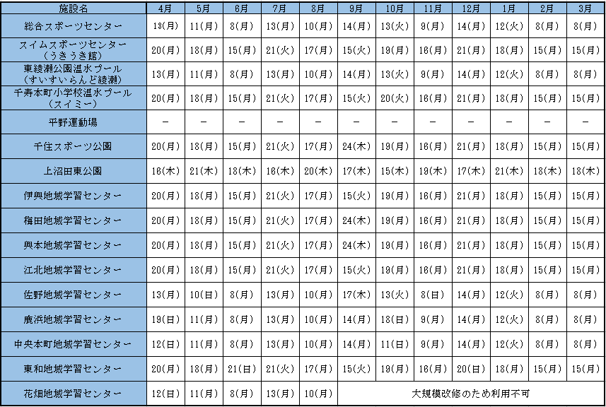 令和8年度スポーツ施設休館日一覧