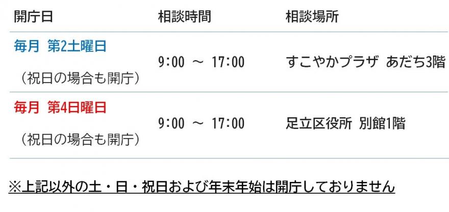 土日すけ