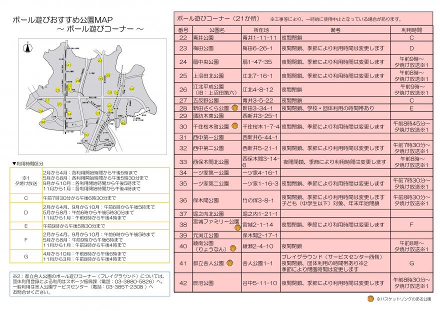 ボール遊びおすすめ公園マップ(ボール遊びコーナー)