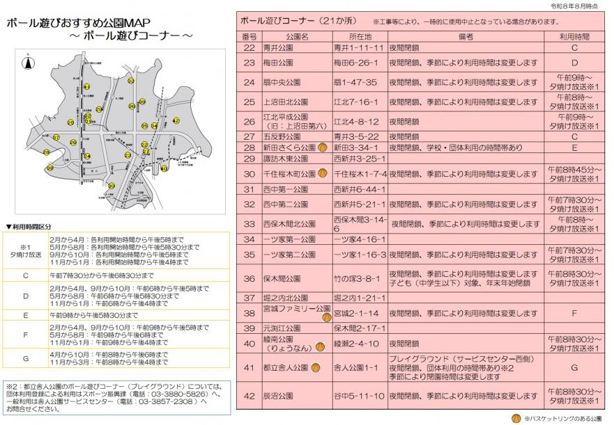 ボール遊びおすすめ公園MAP(ボール遊びコーナー)