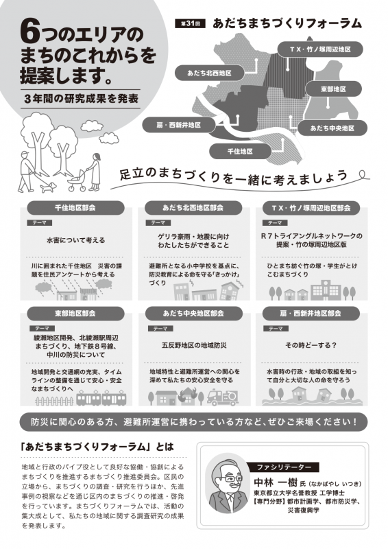 ちらし裏
