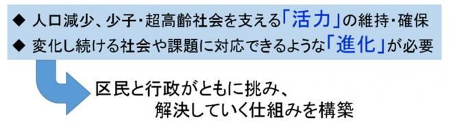 解決の方向性