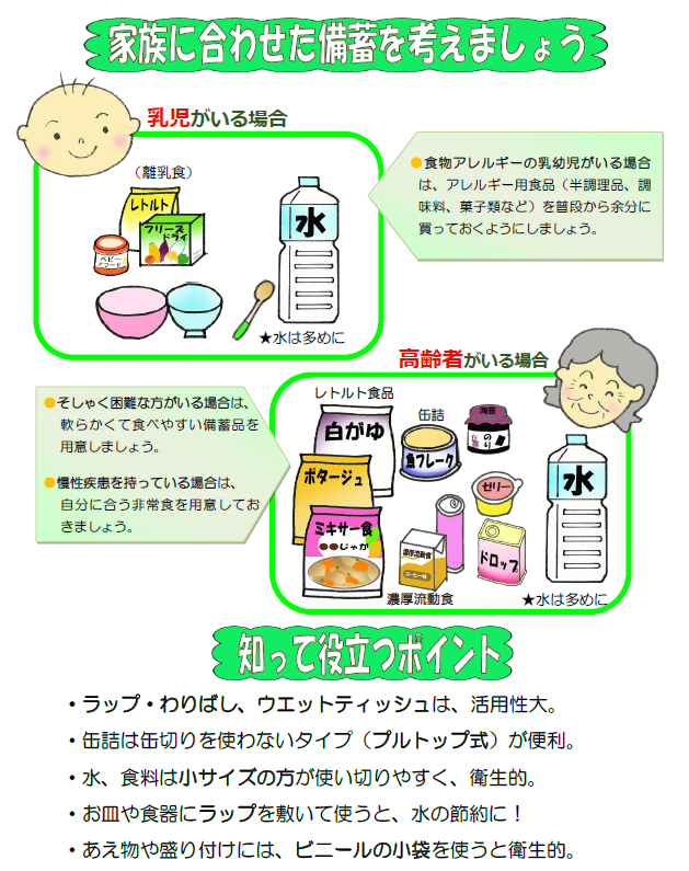 202510家族に合わせた備蓄を考えましょう