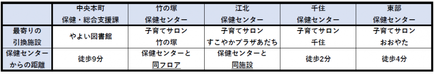 2026一覧表