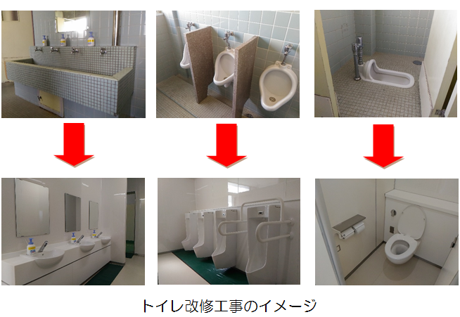 トイレ改修工事のイメージ