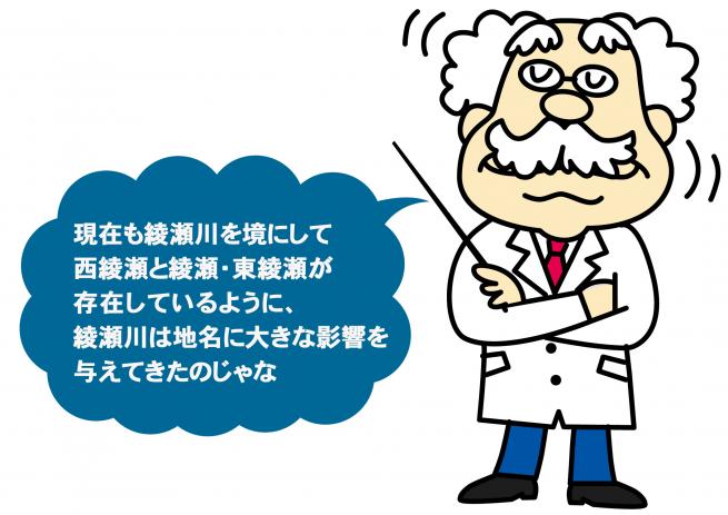 現在も綾瀬川を境にして西綾瀬と綾瀬・東綾瀬が存在しているように、綾瀬川は地名に大きな影響を与えてきたのじゃな