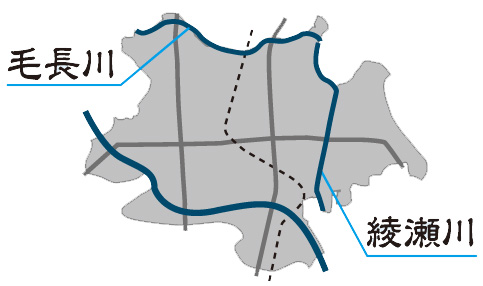 区内を流れる川の名前 綾瀬川 毛長川 足立区