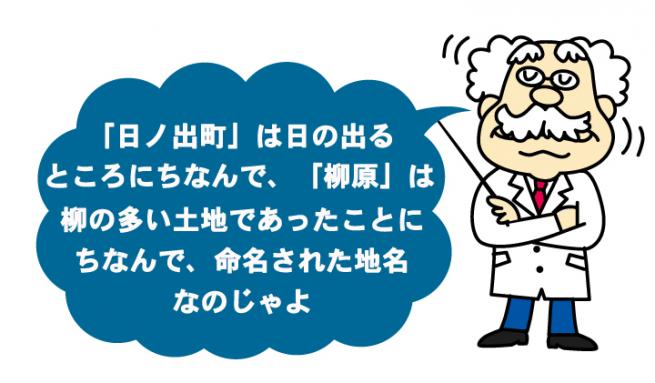 「日の出町」は日の出るところにちなんで、「柳原」は柳の多い土地であったことにちなんで、命名された地名なのじゃよ