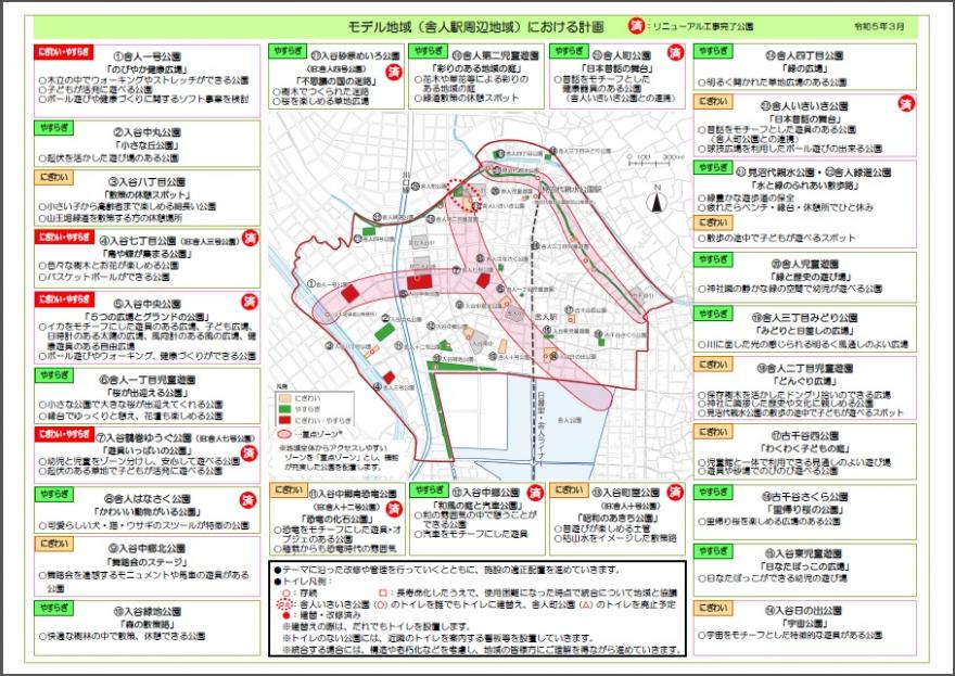 舎人駅周辺地域における計画1