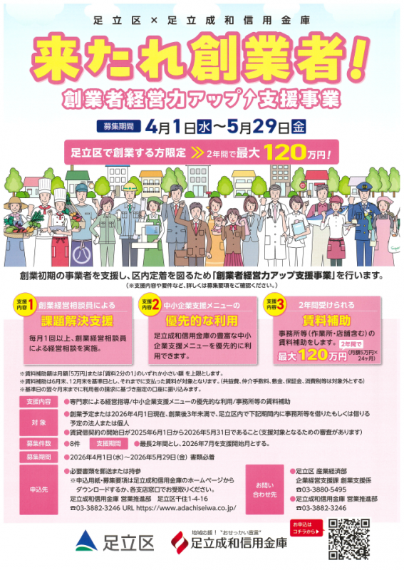 経営力アップ支援事業