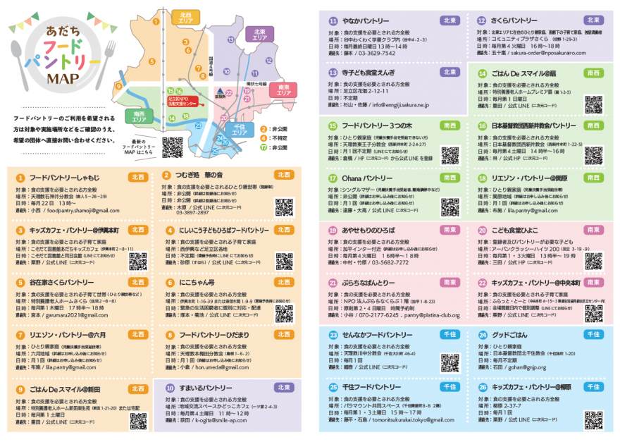 あだちフードパントリーMAP2025-2