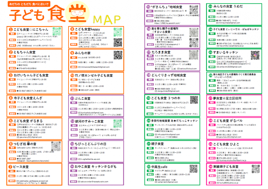 子ども食堂MAP2025-2