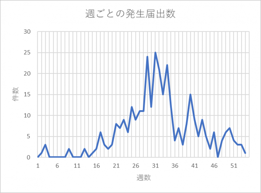 0123adatikutodekedesu
