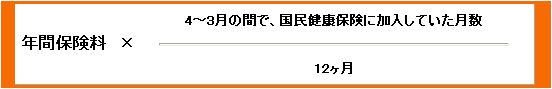 年間保険料×4月から3月の間で、国民健康保険に加入していた月数÷12カ月