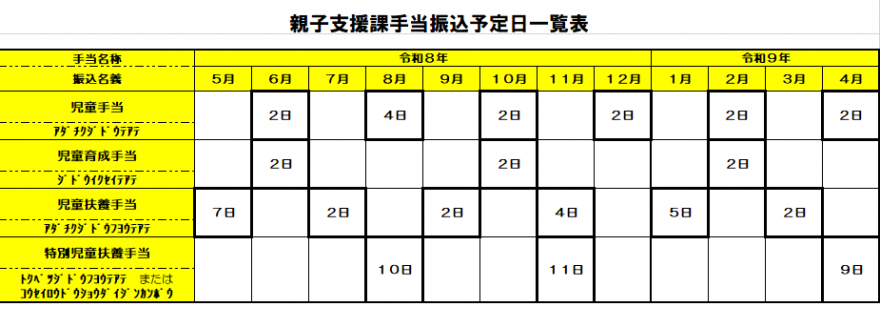 振込一覧表