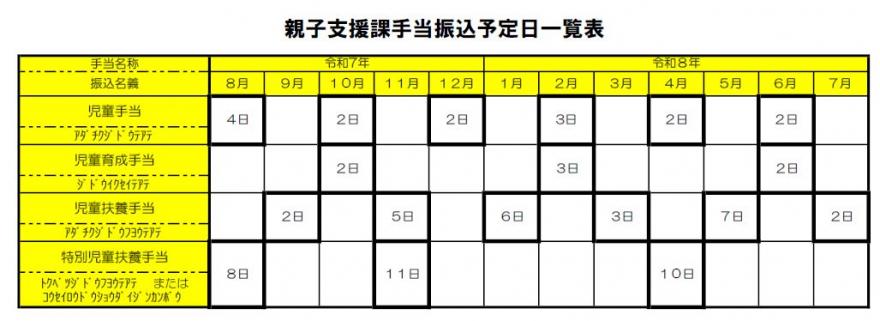 支払予定