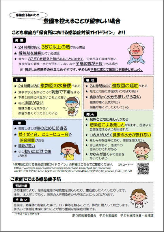登園を控えるイラストクレジット
