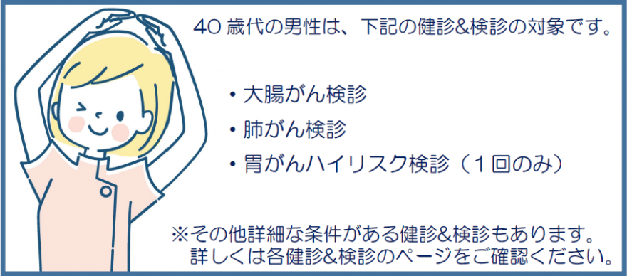 結果（40歳代・男性・がん）