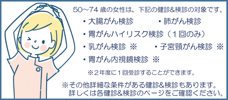 結果（50から74歳・女性・がん）