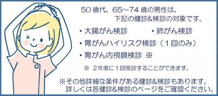 結果（50から74歳（60から64歳除く）・男性・がん）