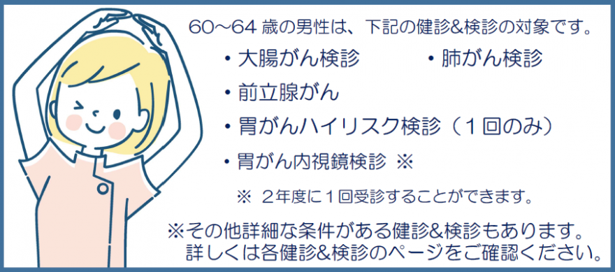 結果（60から64歳・男性・がん）