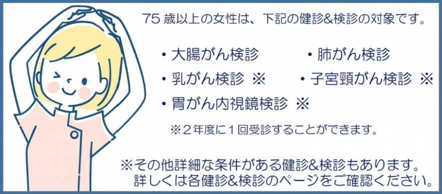 結果（75歳以上・女性・がん）