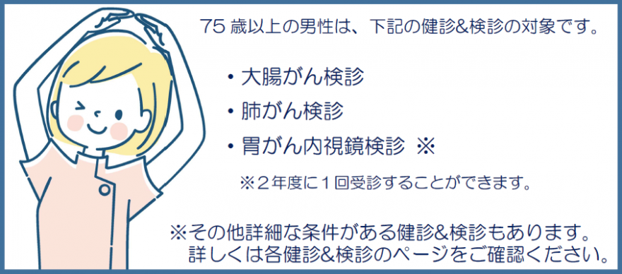 結果（75歳以上・男性・がん）