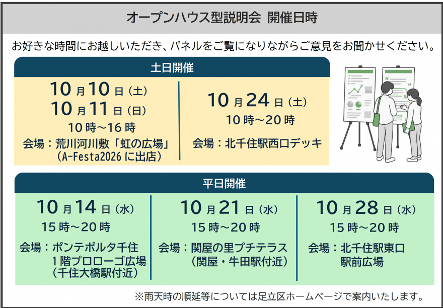 案内2修正