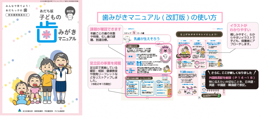 あだち版子どもの歯みがきマニュアル 改訂版 足立区