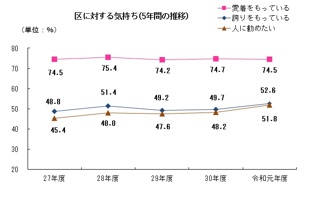 48気持ち