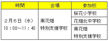 第三回新・小中学校、特別支援学校人数