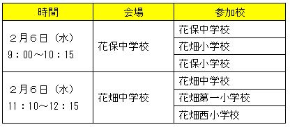 第3回小中学校交流事業人数・確定版