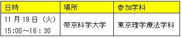 第5回大学連携事業・人数・訂正