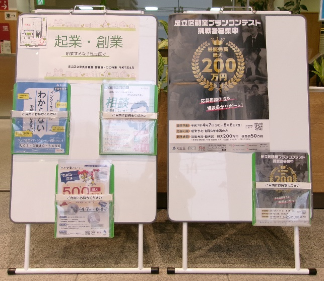 創業2
