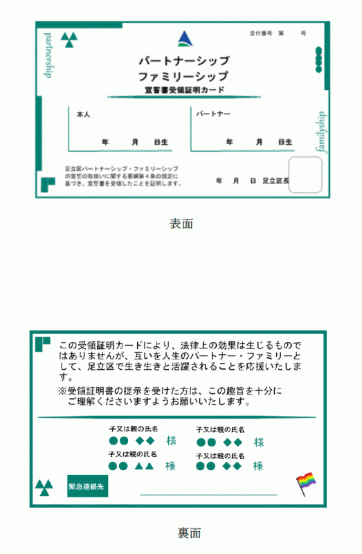 受領証明カード（様式）