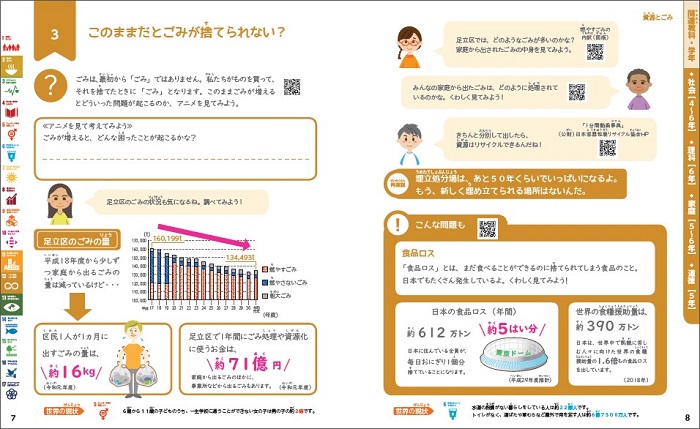 あだち環境学習ワークブックのサンプル画像