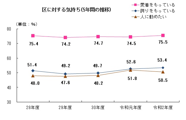 49気持ち