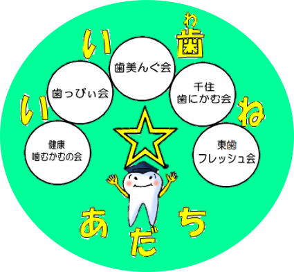 いい歯ね☆あだちロゴ