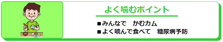 よく噛むポイント