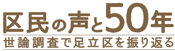 区民の声と50年～世論調査で足立区を振り返る