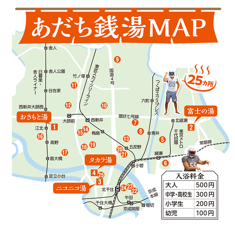 あだち銭湯MAP