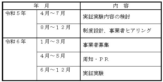 sukeju-ru