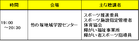 意見交換会