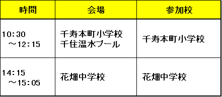 ロヒール選手学校交流