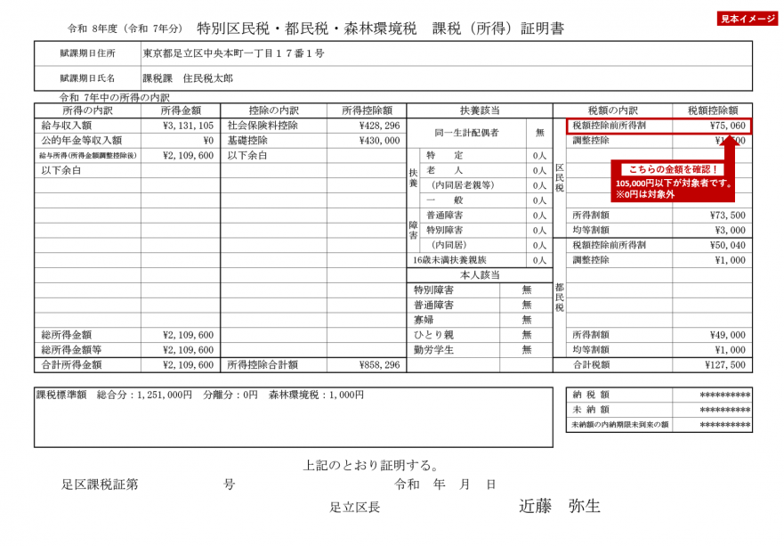 課税証明書