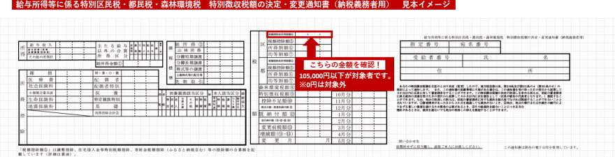 給与所得等に係る特別区民税・都民税・森林環境税　特別徴収税額の決定・変更通知書（納税義務者用）