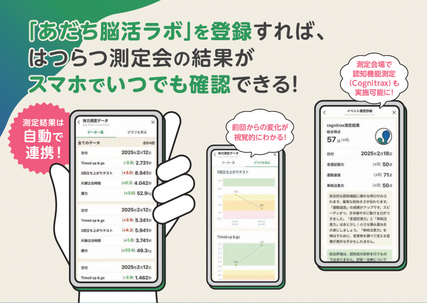 測定結果がスマホで見れる